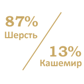 87% Wełna - 13% Kaszmir