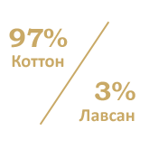 97% Bomull - 3% Lavsan